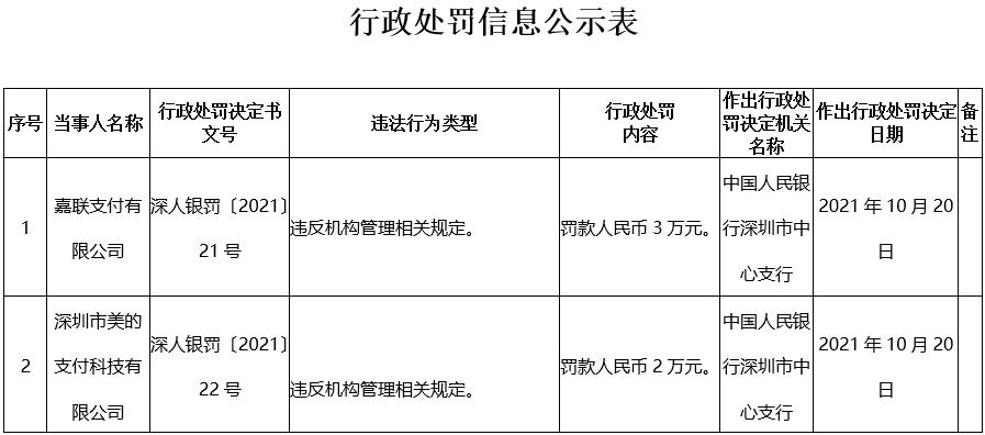 嘉联支付最新消息是真的吗,嘉联支付最新事件