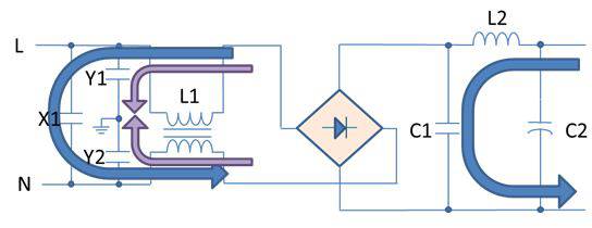 开关电源零基础讲解,最详细的开关电源讲解