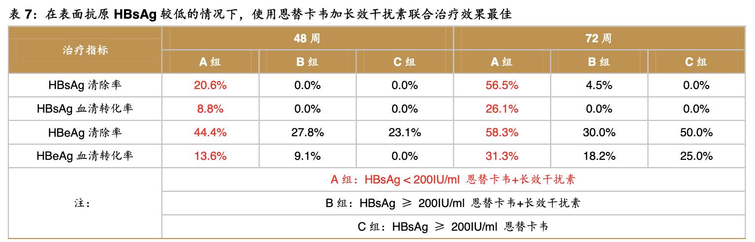 特宝生物公司,特宝生物公司最新消息