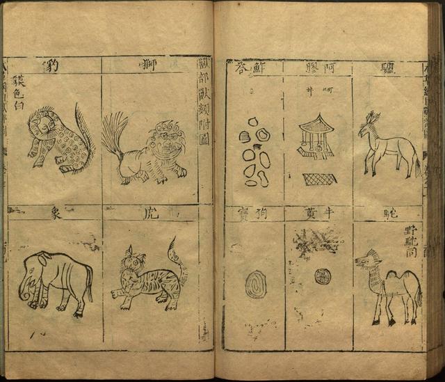 李时珍本草纲目书目录,李时珍本草纲目下卷