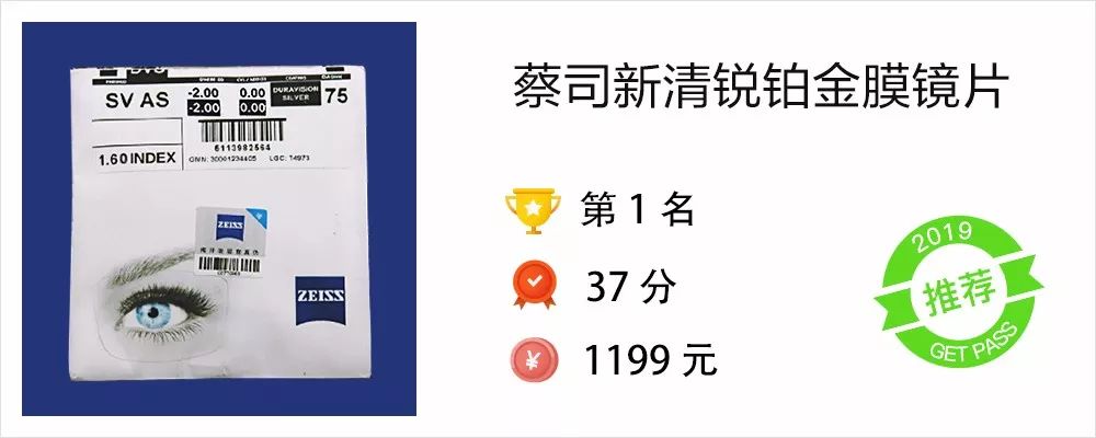 10大近视眼镜片,9款眼镜片大横评