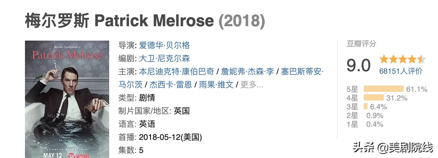 推荐几部好看的英剧或美剧,曾经通宵追的美剧