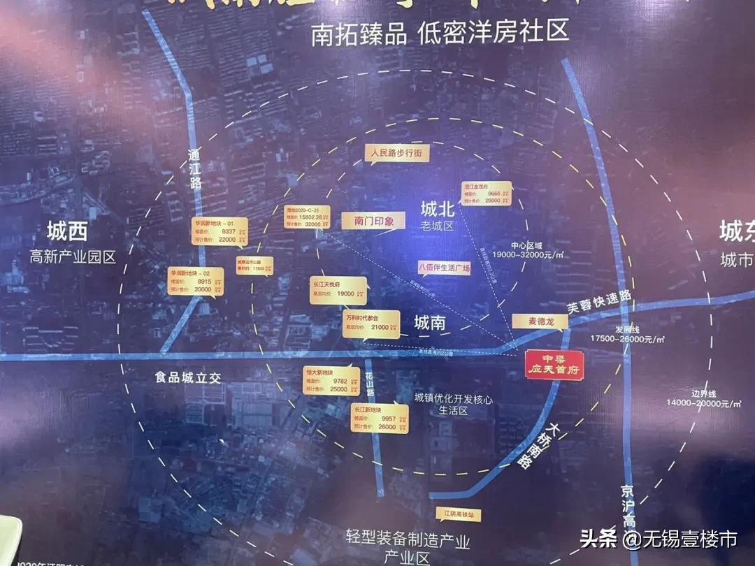 最新江阴楼市行情,江阴地价