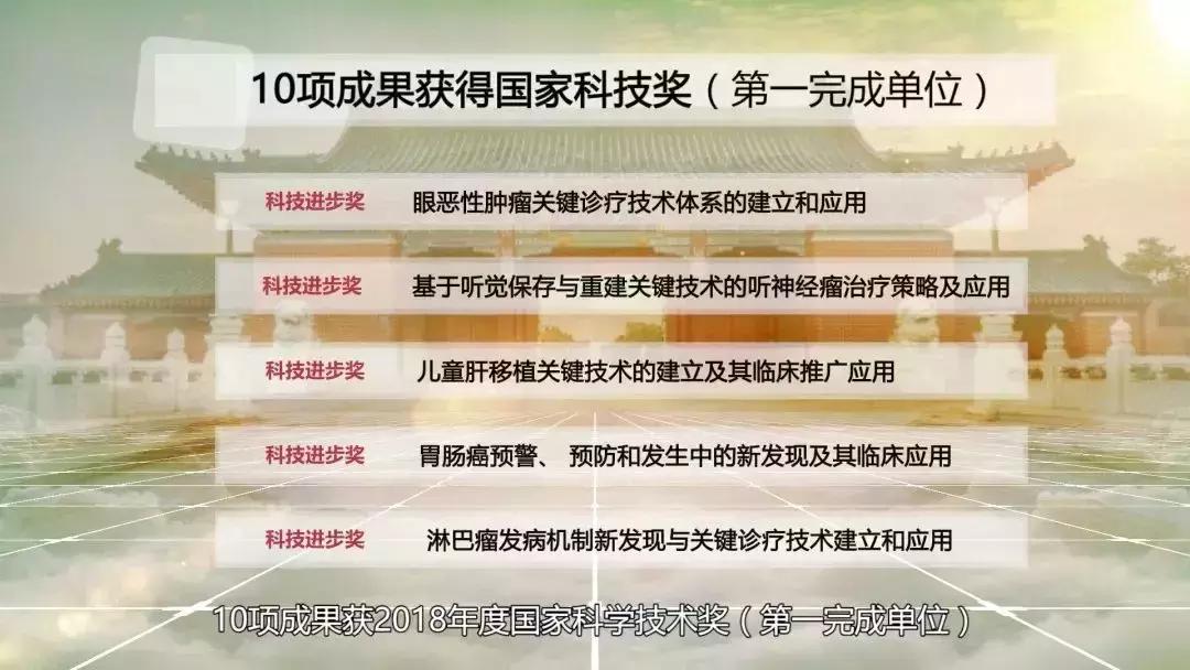 高考志愿要不要告诉同学,高考填报志愿告诉分数吗