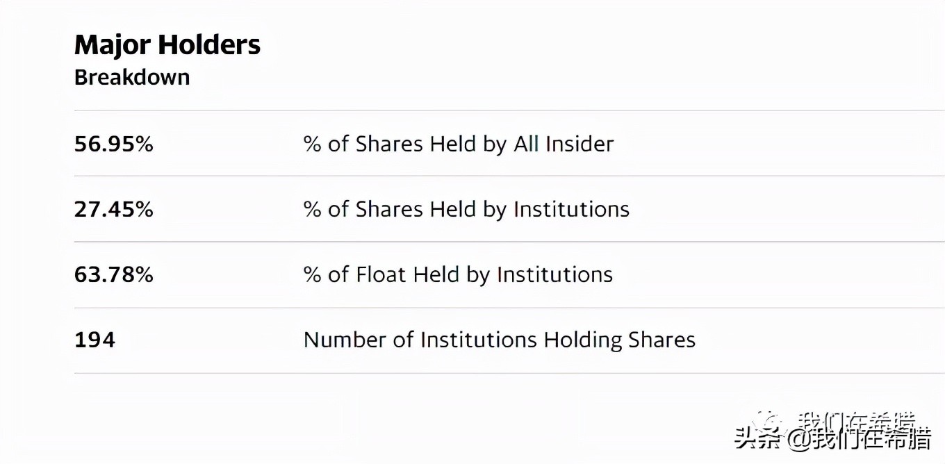 希腊船东下单了吗,希腊船东的钱从哪来