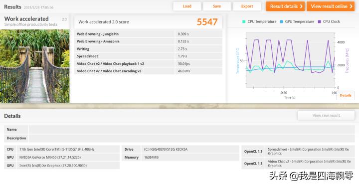 提升工作效率,内容创作者的“利器”:惠普战66四代深入体验