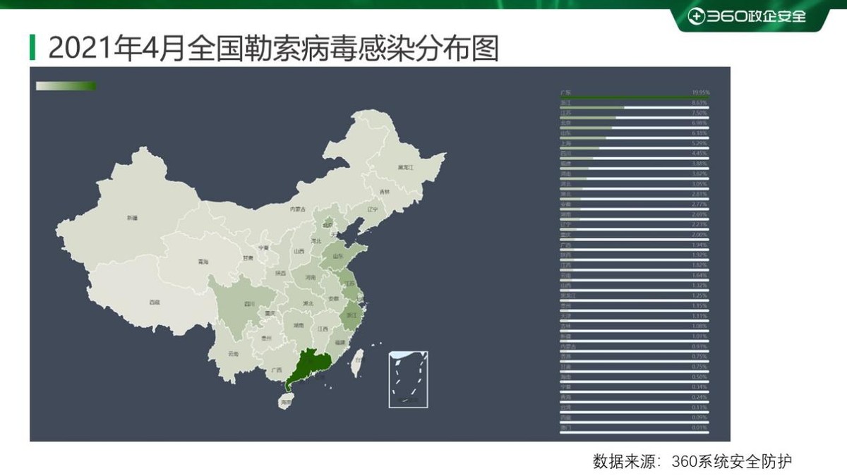 18年勒索病毒,勒索病毒事件统计