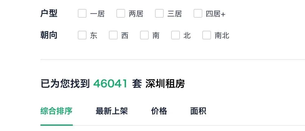 深圳正在做空自己