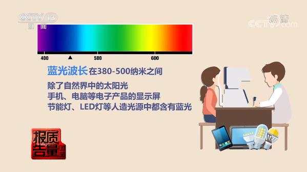 不合格率26.4％！购买防蓝光眼镜，这些要知道