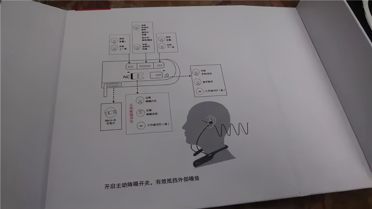 dyplayanc主动降噪耳机,dyplay降噪耳机测评