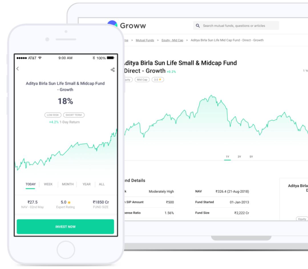 2022年印度最火app,印度app软件市场现状