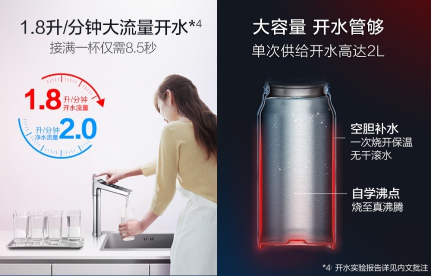 真开水才是“五星级”净水机！——A.O.史密斯橱下冷热即饮净水机率先通过权威五星认证
