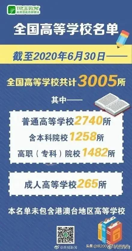 211调剂双非冷门专业,考上大学被调剂到冷门专业怎么办