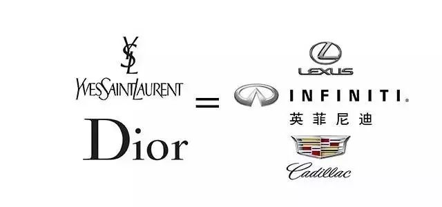 与兰博基尼相同价格的口红 (口红界中的兰博基尼)