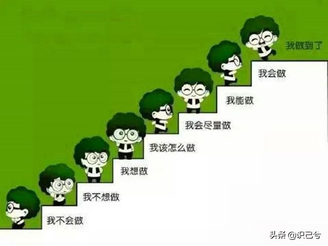 孩子做事喜欢先斩后奏不好吧,孩子做事总是退缩怎么教育