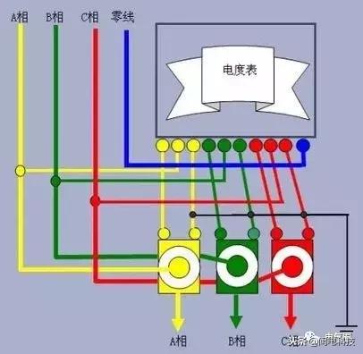 电流互感器电流表电能表接线视频,互感器与电能表标准接线方法