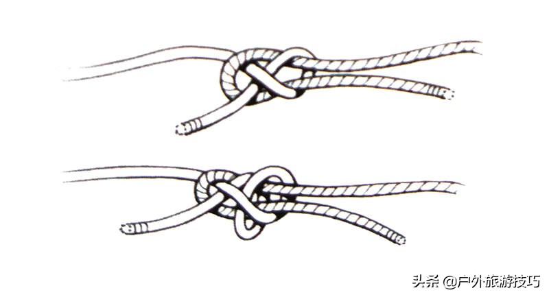 美军野外生存手册哪一版本好,美军野外生存手册电子版