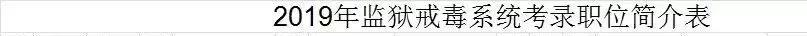 2021江苏盐城公务员报名,江苏盐城公务员怎么报考