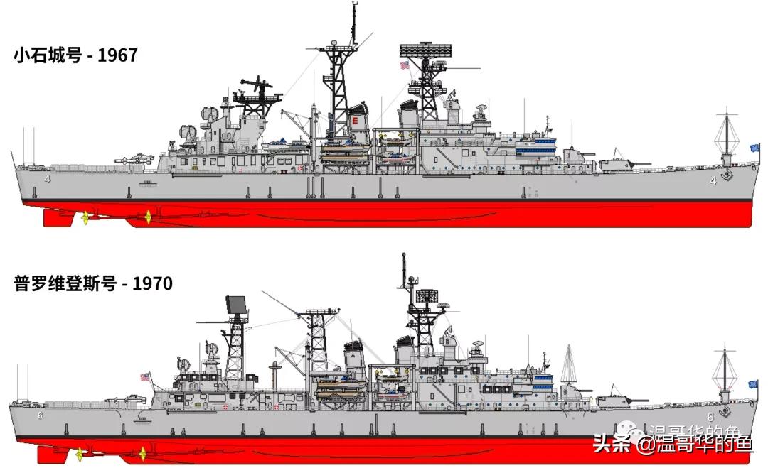 美国海军舰艇建造,美国海军陆战队改编