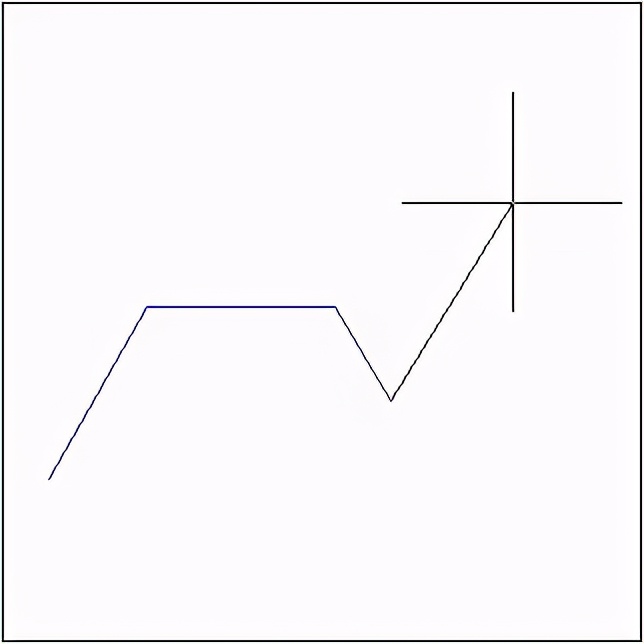 cad梦想画图有免费版本吗,cad梦想画图怎么用