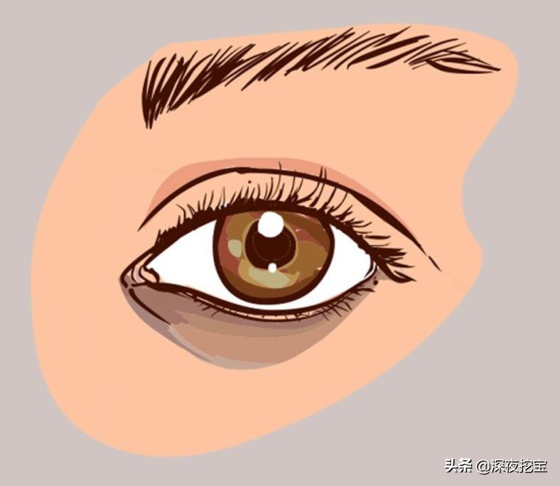 真正火的眼霜,眼霜到底是不是智商税