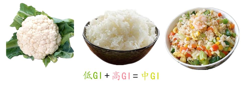 糖尿病血糖失控十大信号,糖尿病的血糖安全值