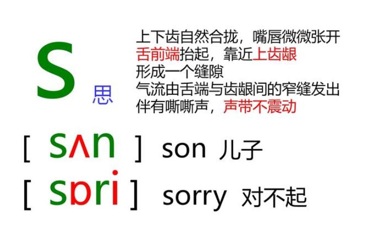 48个音标一对一发音讲解直播,48个国际音标正确发音英语老师
