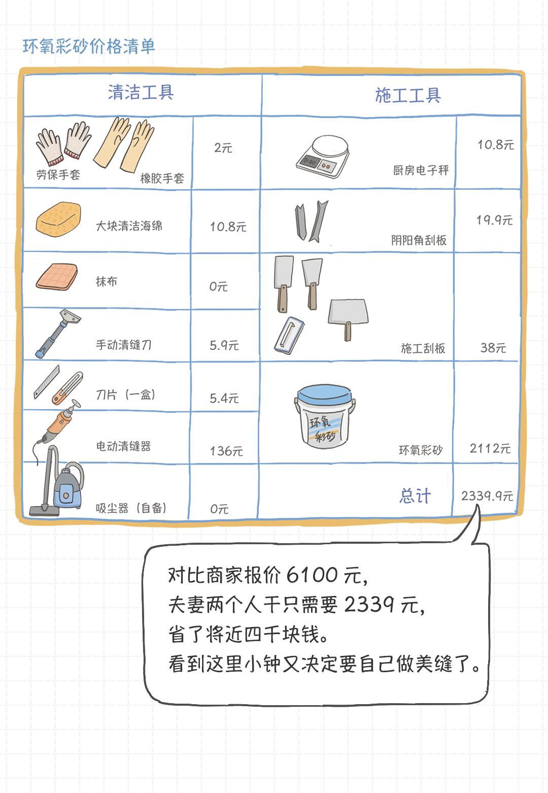 半填美缝的施工方法,自流平美缝施工视频