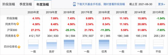 机构推荐的十大股票,机构看中的十大股票