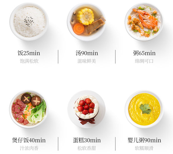 家用多功能迷你电饭煲不粘锅智能,迷你好用不粘米的电饭煲