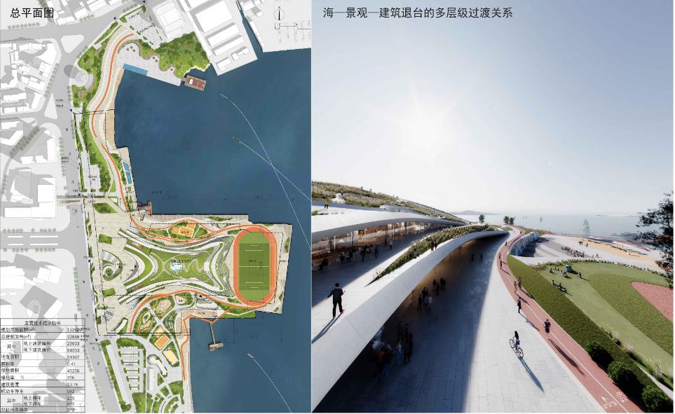 威海港公园现状,威海港公园规划图