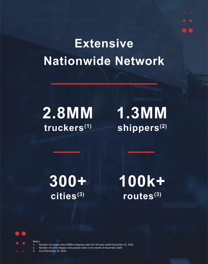 满帮货运平台盈利模式,满帮货运赚钱吗