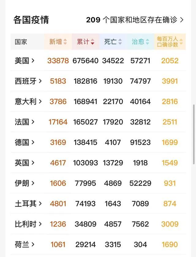 小小检测盒，50亿大市场，有公司业绩暴涨600%