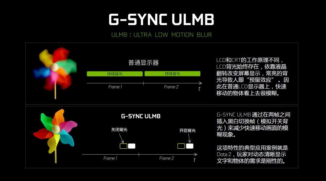 华硕tuf显示器vg27aq3a开箱,华硕tufvg27aq显示器怎样