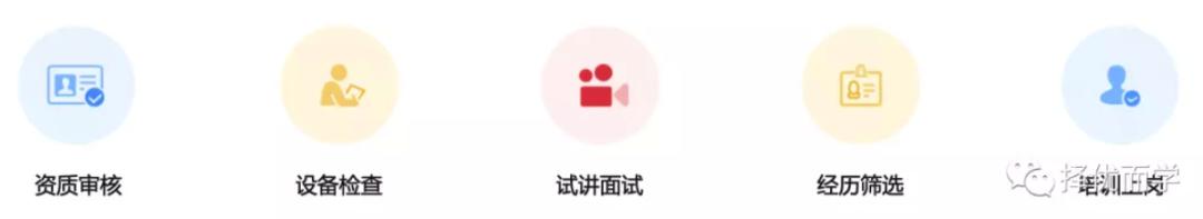 择优而学解释,趣趣abc怎么样有学的吗