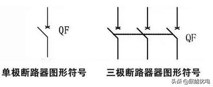 配电柜里常用的电气符号,数控机床配电柜电气元件