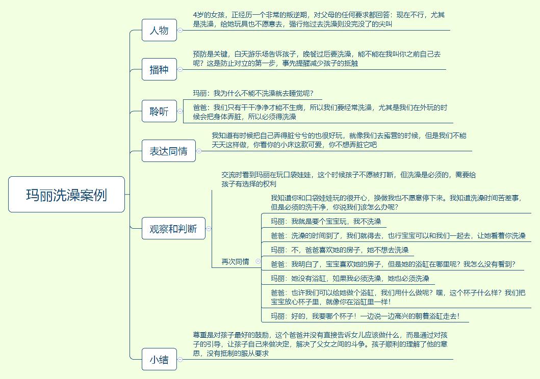 你就是孩子最好的玩具摘抄,你就是孩子最好的玩具案例