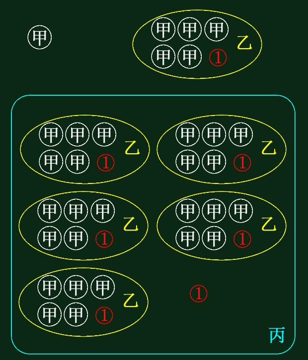 小学三年级思维训练,小学三年级思维训练数独