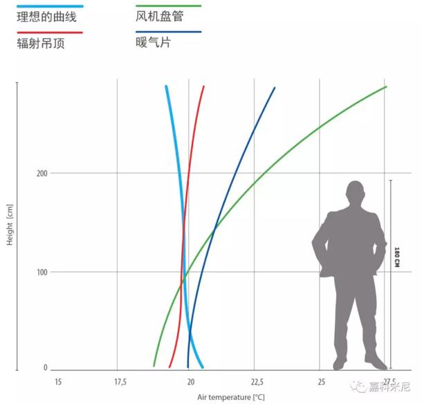嘉科米尼pert阻氧管怎么样,嘉科米尼pert
