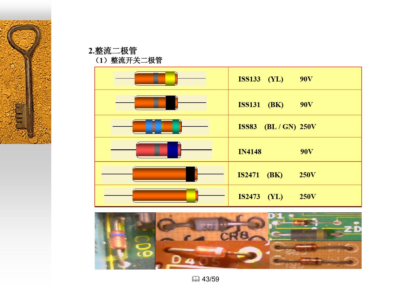 电子元件知识大全,如何快速了解电子元件