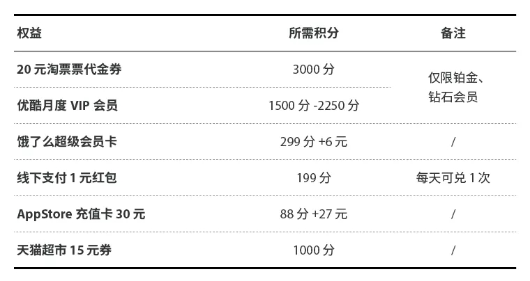 轻松省钱的图片,网购省钱秘笈教你一招轻松省钱