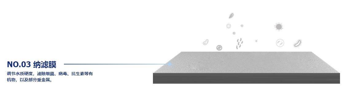 nsp选择性过滤技术的净水机,选择性过滤和反渗透净水器测评