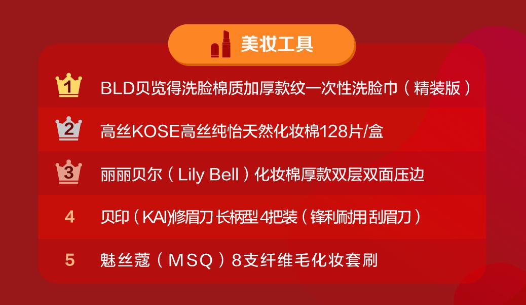 skii神仙水正品店铺推荐,美妆q1