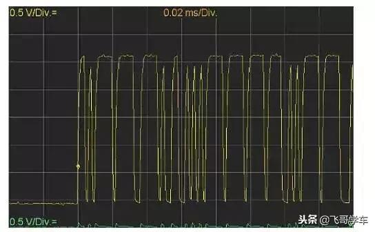 大众老朗逸仪表盘30km闪烁怎么办,大众朗逸故障灯大全图解