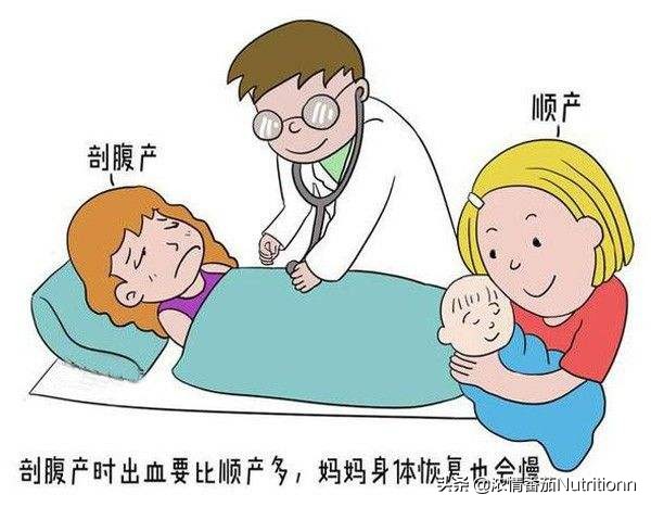 剖腹产和自然分娩的优点和缺点,剖腹产与自然生产有何区别