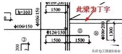 钢筋常识50问图片,一篇搞定钢筋知识经典问答