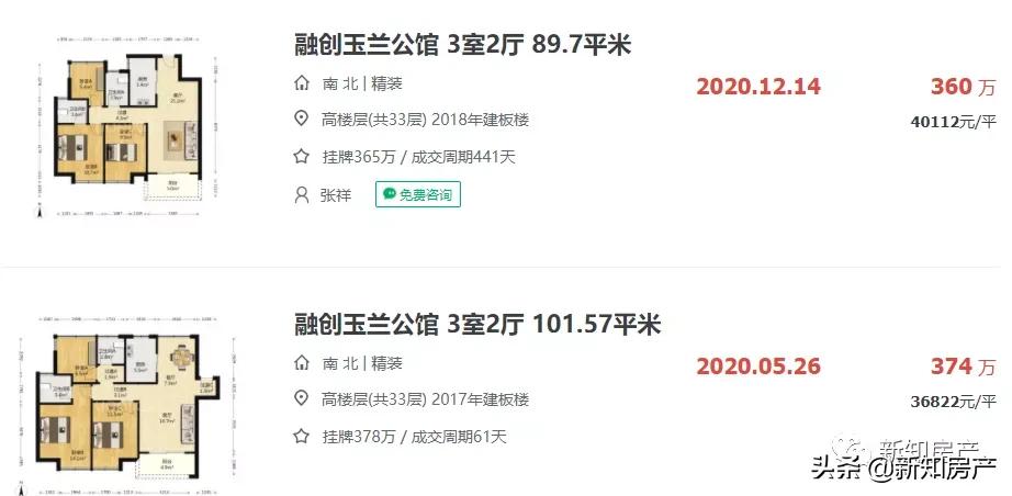 南京最具潜力的六大双学区出炉,南京学区排名第一梯队