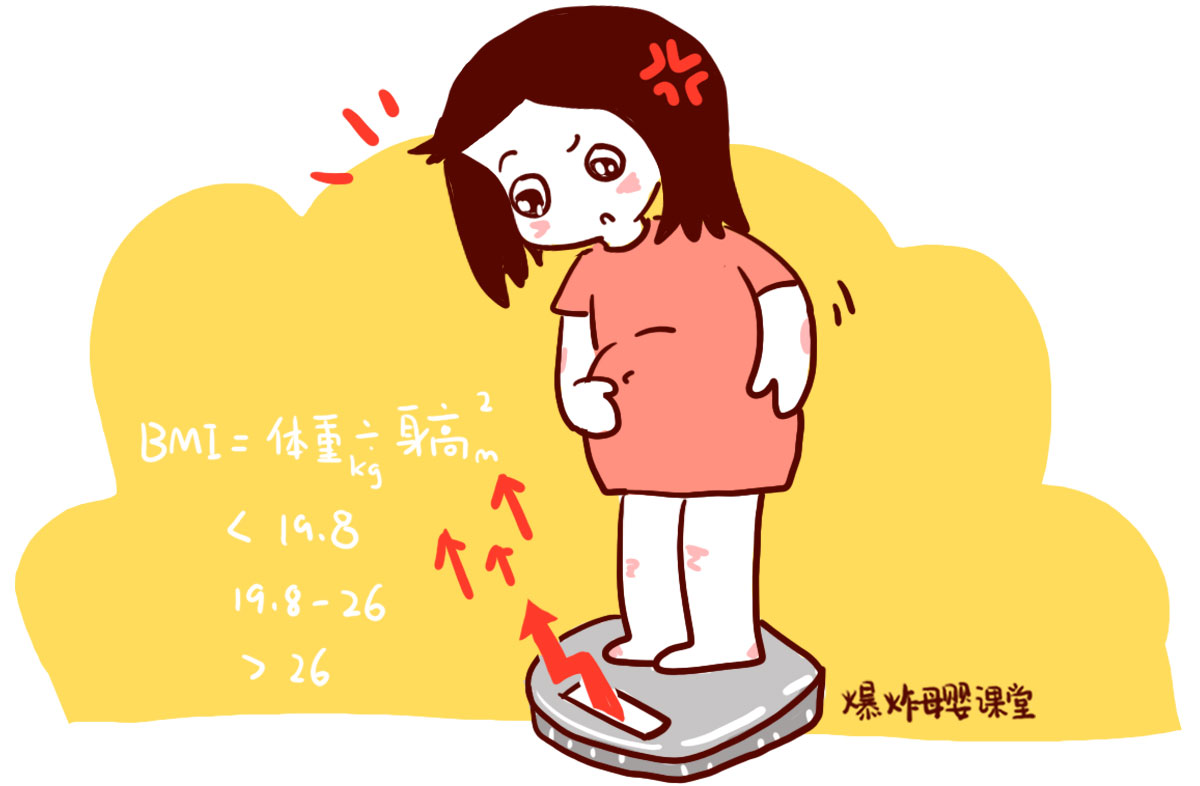 生产完会掉多少体重?医生:这个数是正常的,妈妈们不要太惊喜