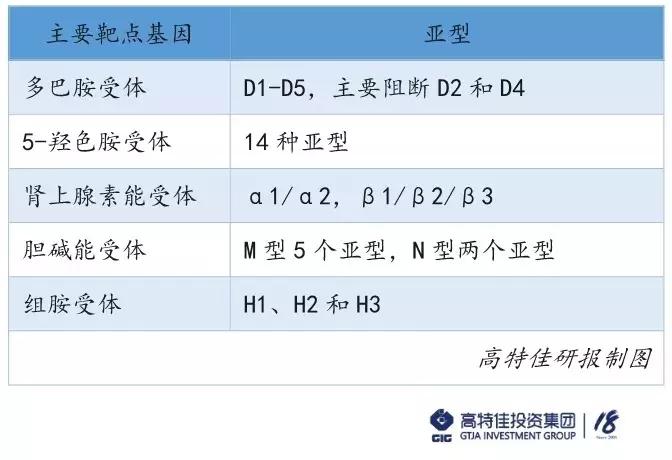 基因检测未来价值分析,基因检测的价值和优势