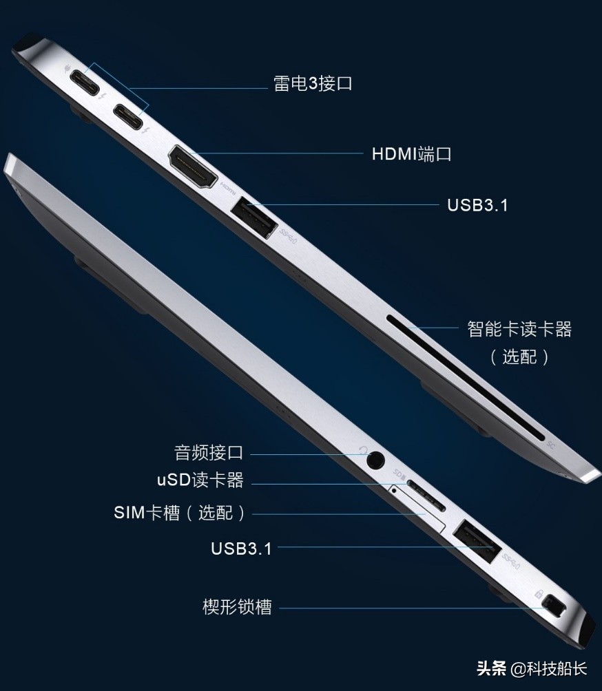 戴尔latitude5410,戴尔latitude7390
